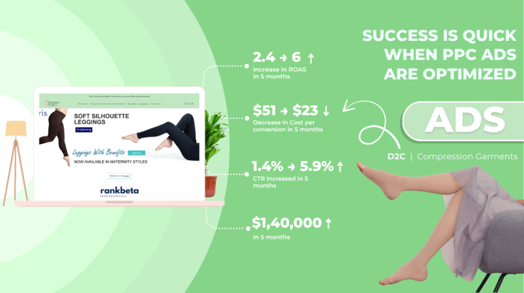 Compression Stockings